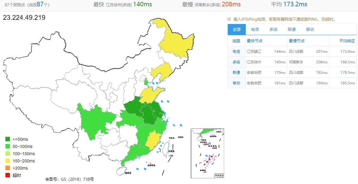 90IDC美国VPS全国Ping测试