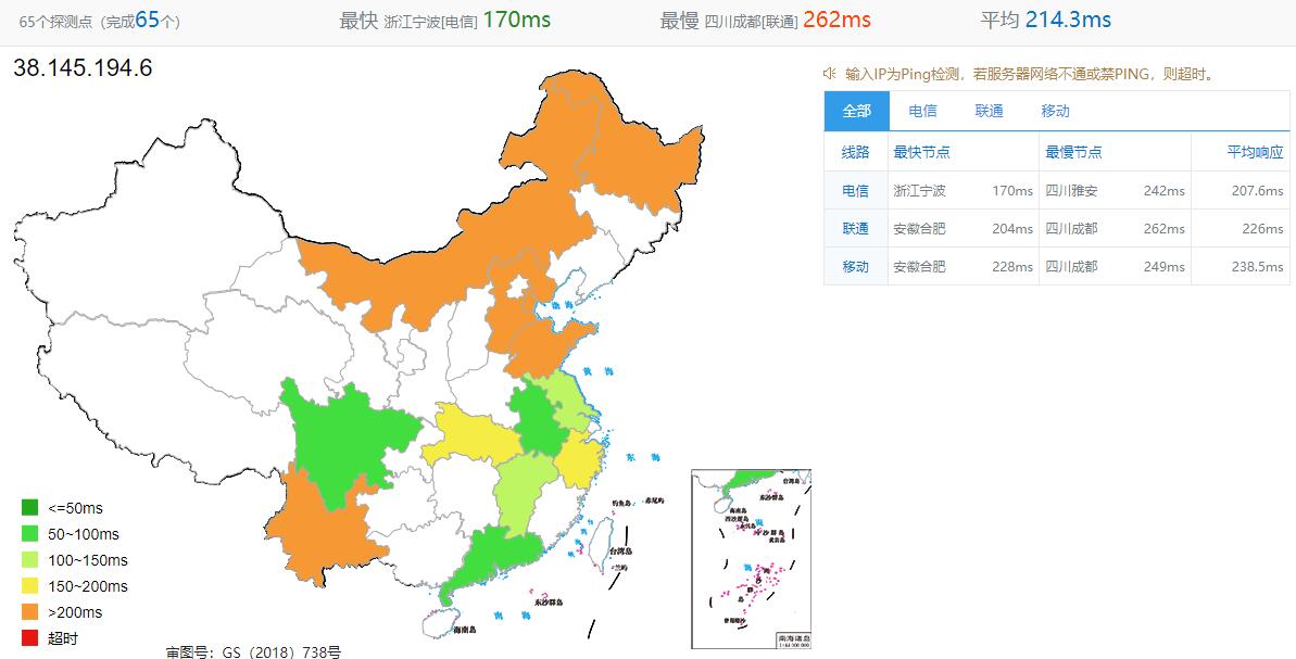 BudgetVM美国VPS达拉斯节点本地Ping测试