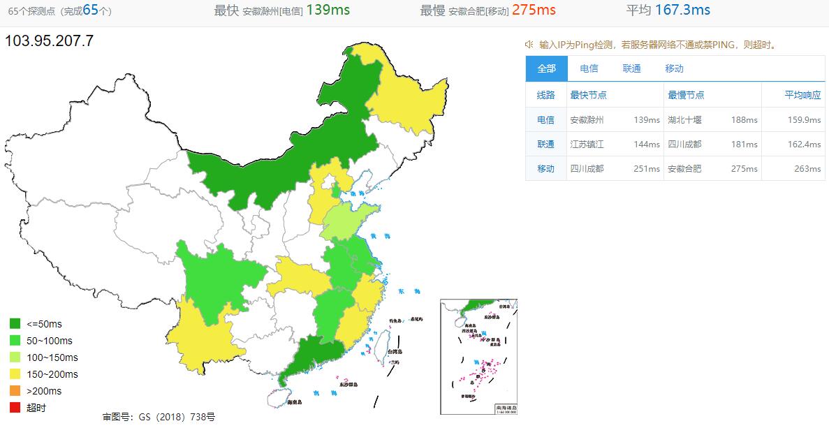 CUBECLOUD美国VPS三网Ping延迟测试