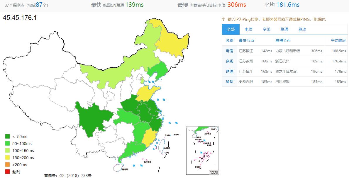 半月湾美国VPS全国Ping测试