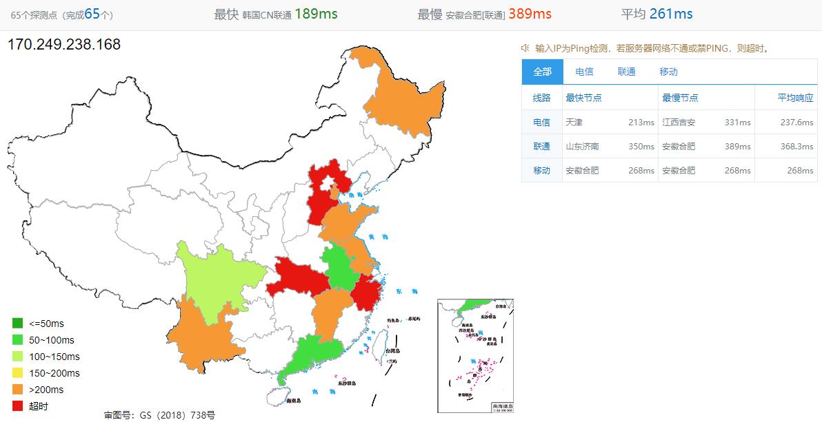 KnownHost美国VPS亚特兰大机房全国Ping测试